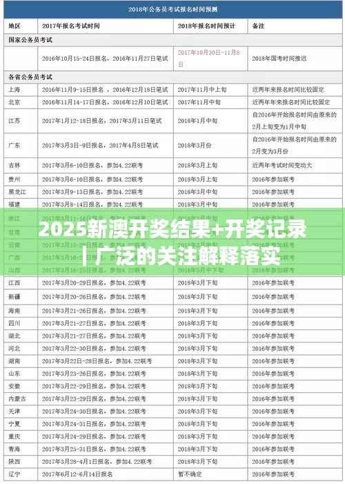 2025新澳开奖结果+开奖记录|广泛的关注解释落实