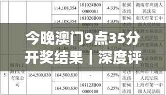 今晚澳门9点35分开奖结果｜深度评估解析说明