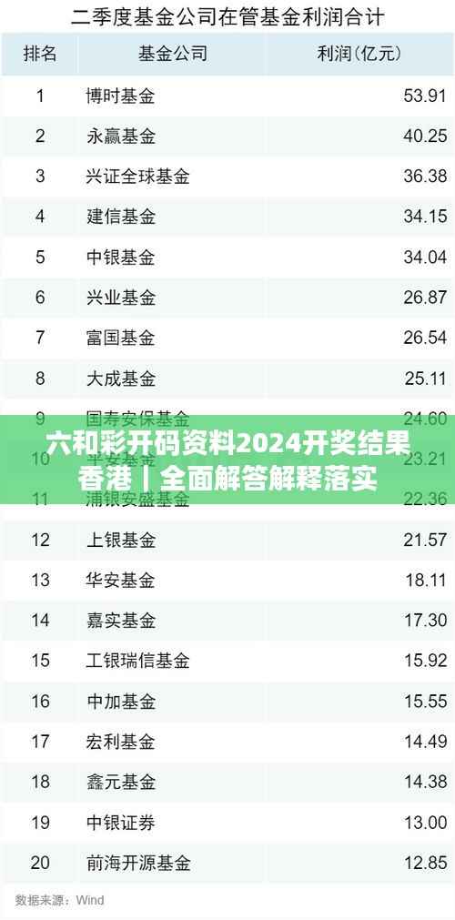六和彩开码资料2024开奖结果香港|全面解答解释落实