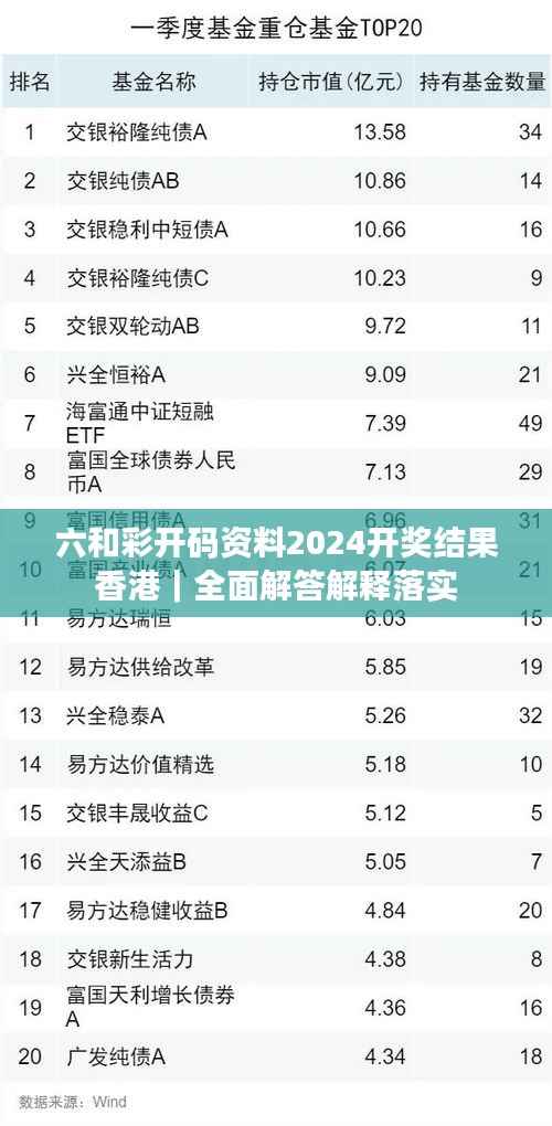 六和彩开码资料2024开奖结果香港|全面解答解释落实