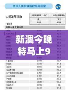 新澳今晚特马上9点30｜全面解读说明