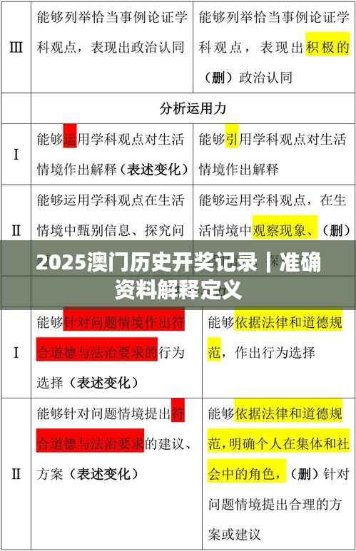 2025澳门历史开奖记录｜准确资料解释定义
