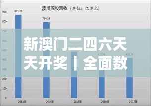 新澳门二四六天天开奖｜全面数据执行方案