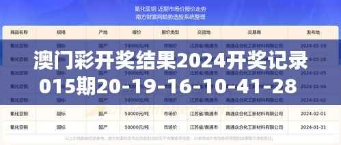 澳门彩开奖结果2024开奖记录015期20-19-16-10-41-28 T:46