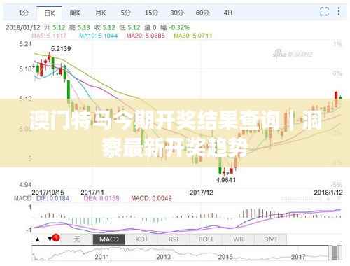 澳门特马今期开奖结果查询|洞察最新开奖趋势