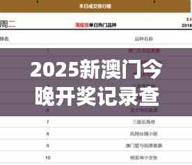 2025新澳门今晚开奖记录查询:逐梦精彩娱乐夜