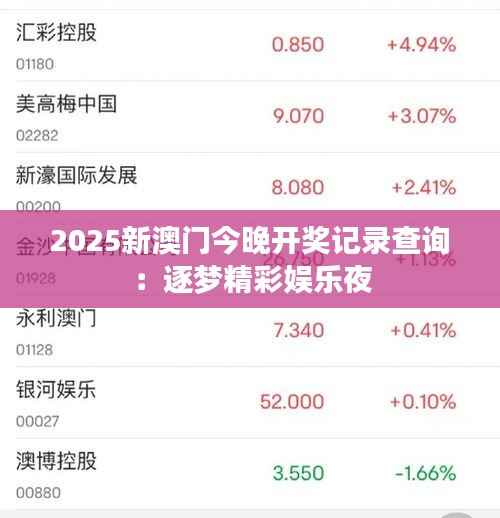 2025新澳门今晚开奖记录查询:逐梦精彩娱乐夜