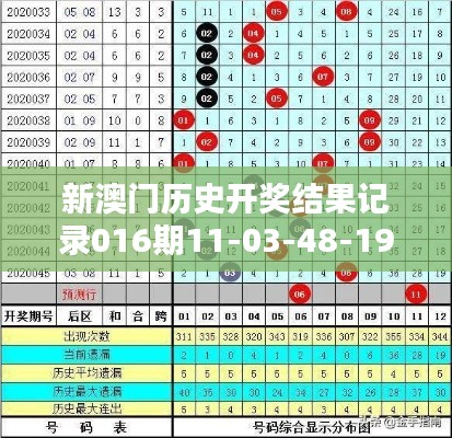 新澳门历史开奖结果记录016期11-03-48-19-30-20 T：26