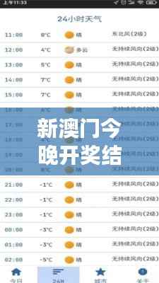 新澳门今晚开奖结果+开奖016期20-19-36-13-01-30 T:15