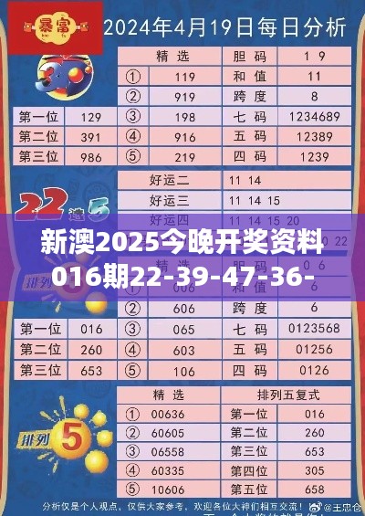 新澳2025今晚开奖资料016期22-39-47-36-12-40 T:24