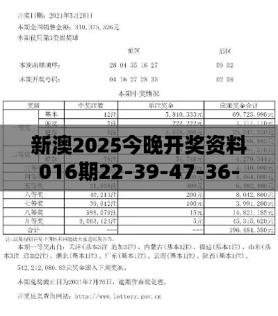 新澳2025今晚开奖资料016期22-39-47-36-12-40 T:24