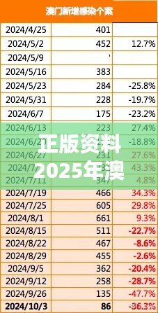 正版资料2025年澳门免费：龙、猪、鼠、羊，精选资料