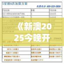 《新澳2025今晚开奖资料》｜收益成语分析落实
