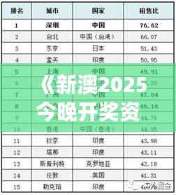 《新澳2025今晚开奖资料》|收益成语分析落实