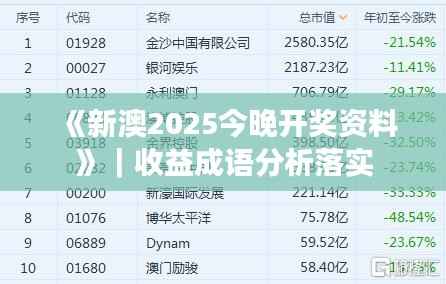 《新澳2025今晚开奖资料》|收益成语分析落实