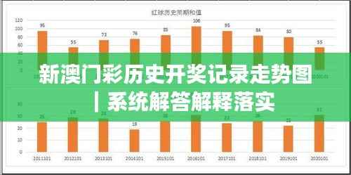 新澳门彩历史开奖记录走势图｜系统解答解释落实