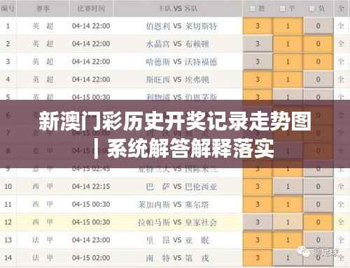 新澳门彩历史开奖记录走势图|系统解答解释落实
