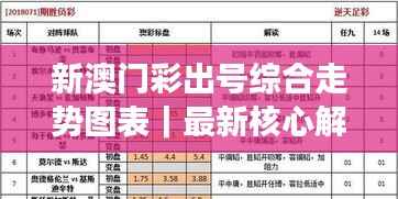新澳门彩出号综合走势图表｜最新核心解答落实