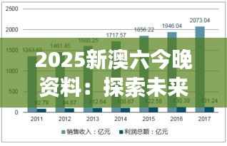 2025新澳六今晚资料:探索未来趋势与发展机遇