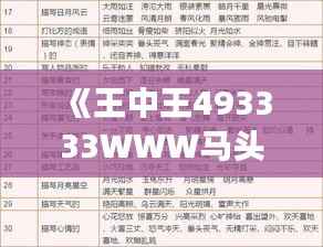 《王中王493333WWW马头诗》|收益成语分析落实