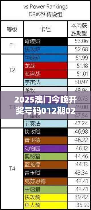 2025澳门今晚开奖号码012期02-37-41-42-07-47 T:03