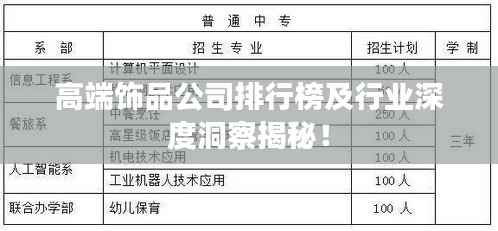高端饰品公司排行榜及行业深度洞察揭秘!