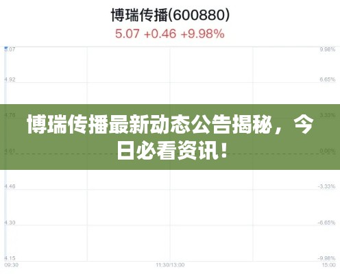 博瑞传播最新动态公告揭秘,今日必看资讯!