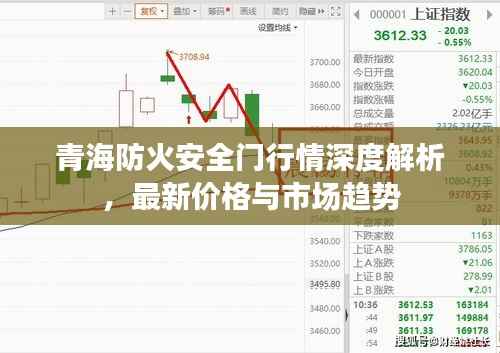 青海防火安全门行情深度解析，最新价格与市场趋势
