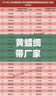 黄蜡绸带厂家TOP10排名榜单揭晓