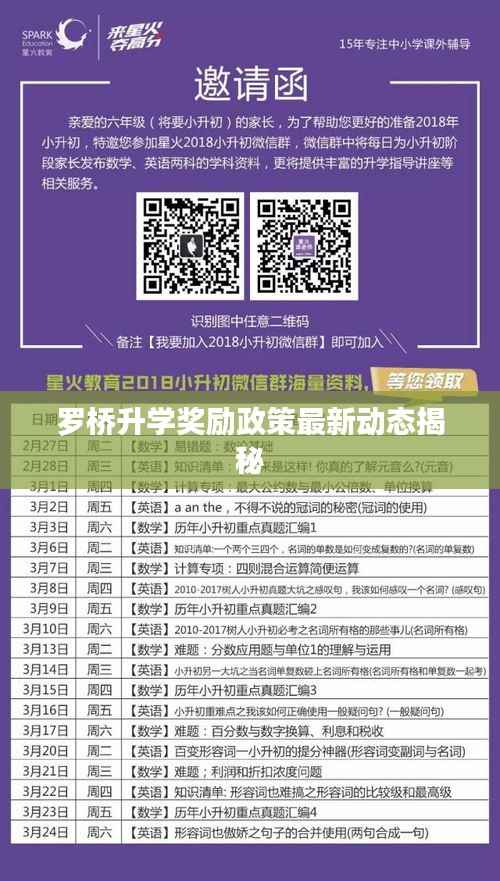 罗桥升学奖励政策最新动态揭秘