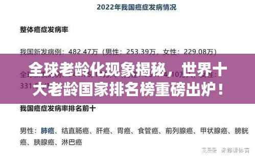 全球老龄化现象揭秘,世界十大老龄国家排名榜重磅出炉!