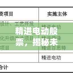 精进电动股票，揭秘未来电动技术的潜力与价值展望