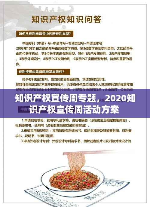 知识产权宣传周专题，2020知识产权宣传周活动方案 