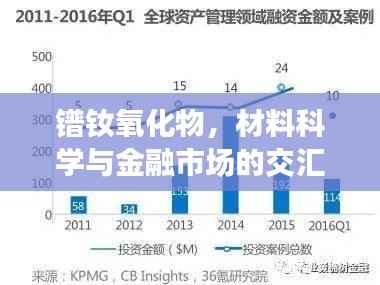 镨钕氧化物，材料科学与金融市场的交汇点深度解析
