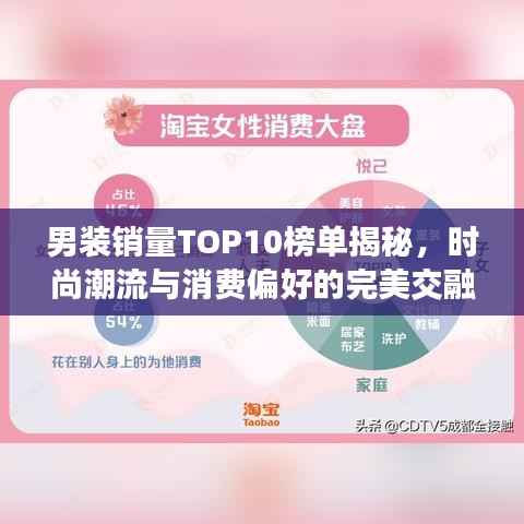 男装销量TOP10榜单揭秘,时尚潮流与消费偏好的完美交融