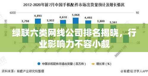 绿联六类网线公司排名揭晓，行业影响力不容小觑