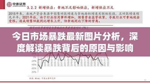今日市场暴跌最新图片分析,深度解读暴跌背后的原因与影响