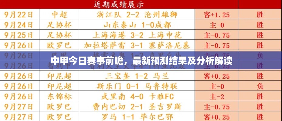 中甲今日赛事前瞻，最新预测结果及分析解读