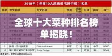 全球十大菜种排名榜单揭晓!