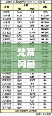 梵蒂冈最新动态与要闻综述今日发布