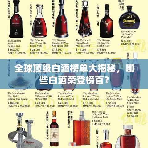 全球顶级白酒榜单大揭秘,哪些白酒荣登榜首?