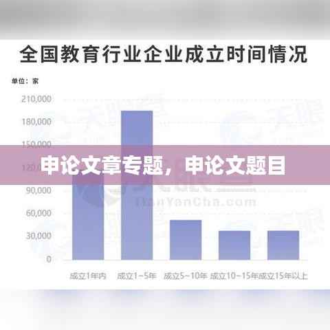 申论文章专题,申论文题目