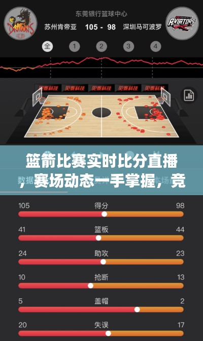 篮箭比赛实时比分直播,赛场动态一手掌握,竞技激情无界尽享