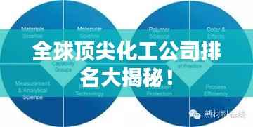 全球顶尖化工公司排名大揭秘！