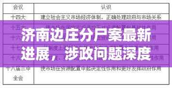 济南边庄分尸案最新进展,涉政问题深度剖析