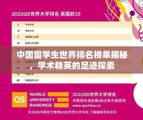 中国留学生世界排名榜单揭秘,学术精英的足迹探索