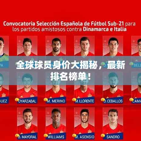 全球球员身价大揭秘，最新排名榜单！