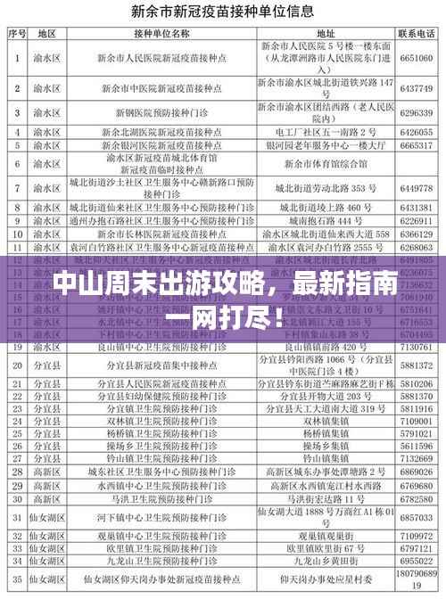 中山周末出游攻略,最新指南一网打尽!