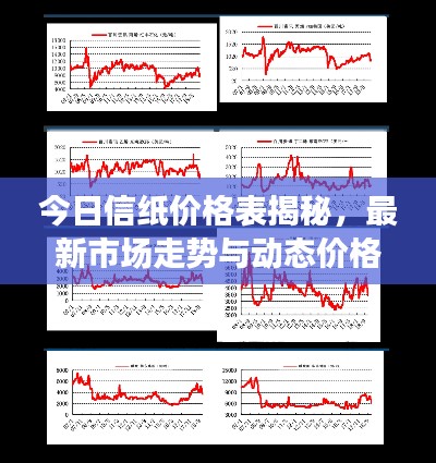 今日信纸价格表揭秘,最新市场走势与动态价格解析!