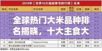 全球热门大米品种排名揭晓，十大主食大米榜单